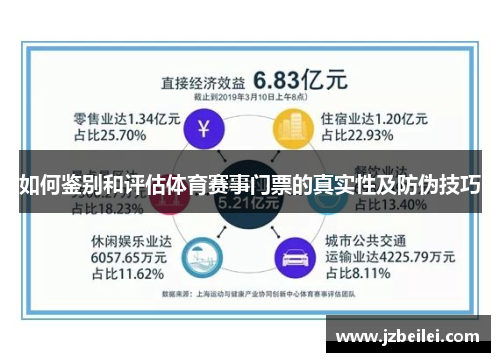 如何鉴别和评估体育赛事门票的真实性及防伪技巧